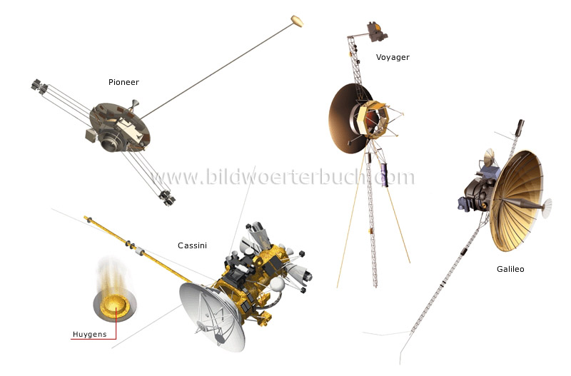 examples of space probes image