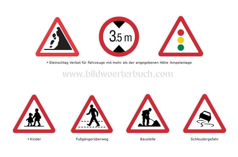 major international road signs image