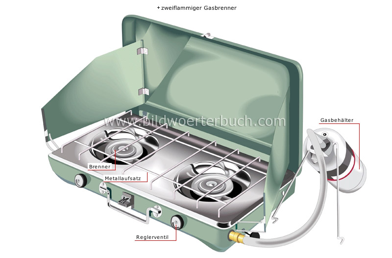 propane or butane accessories image