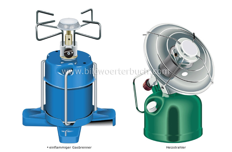 propane or butane accessories image