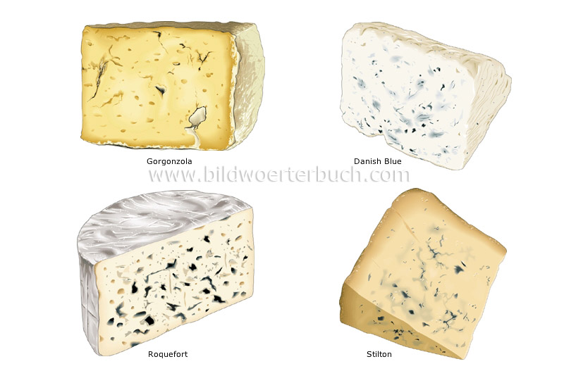 blue-veined cheeses image