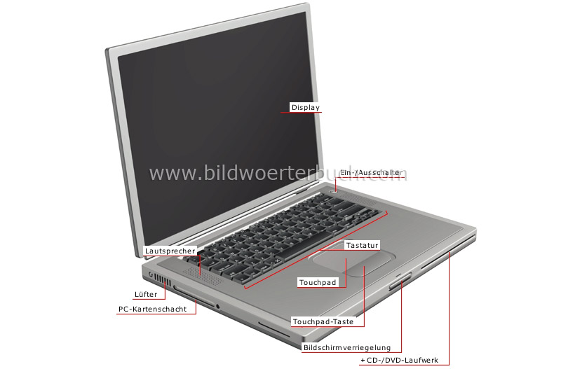 laptop computer: front view image