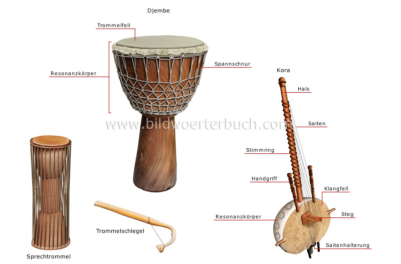 traditionelle Musikinstrumente Bild