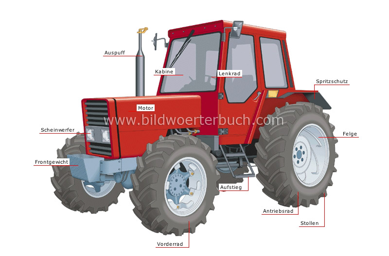 tractor: front view image